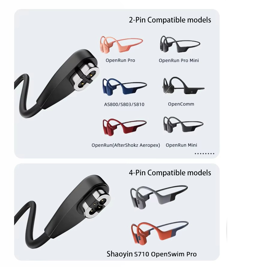 Portable 1 Meter Type-C Magnet - Skyrc B6 Neo Smart Charger ulasan dan harga