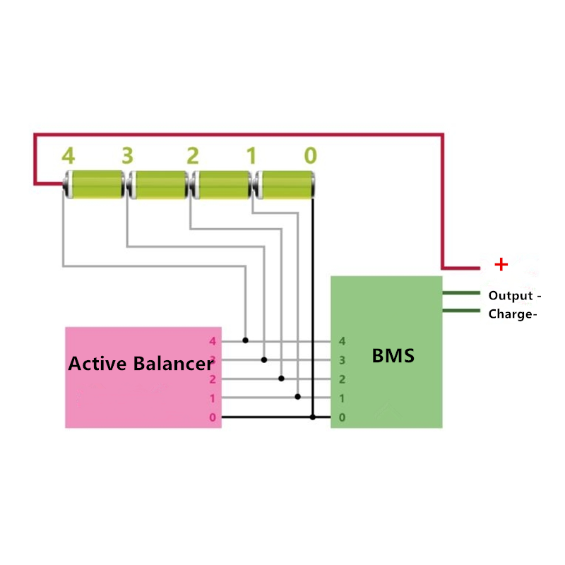 Active Balancer 0.8A Equalizer - 12S Lipo Battery Balancing Board ulasan dan harga